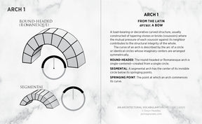 An Architectural Vocabulary Knowledge Cards